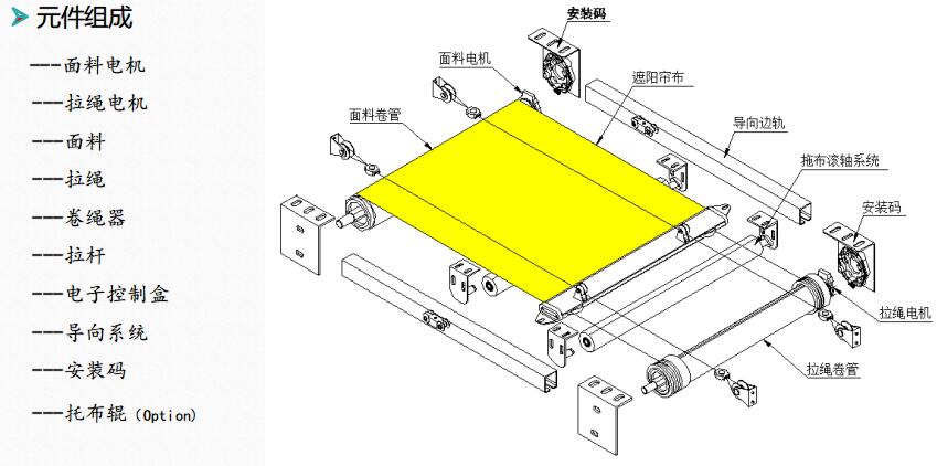 商業(yè)綜合體屋頂電動開合遮陽卷簾的系統(tǒng)組成